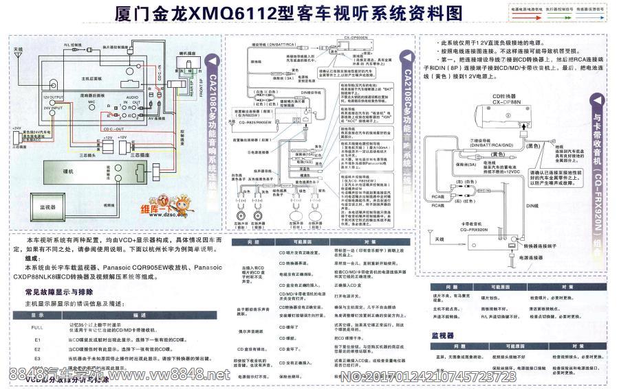 厦门金龙XMQ6112型客车视听系统资料图